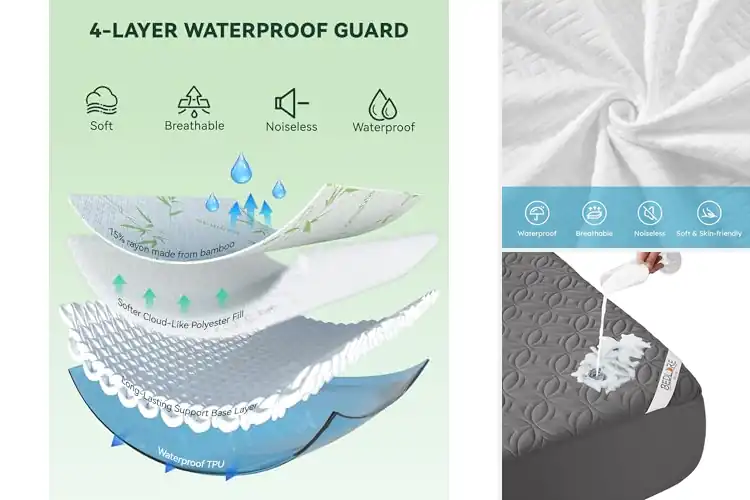 Detailed view of Best 360° Deep Pocket Mattress Covers