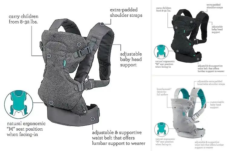 Detailed view of Best Baby Carriers: Top Picks for Comfort & Bonding