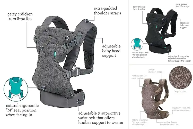 Detailed view of Best Baby Carry Bags