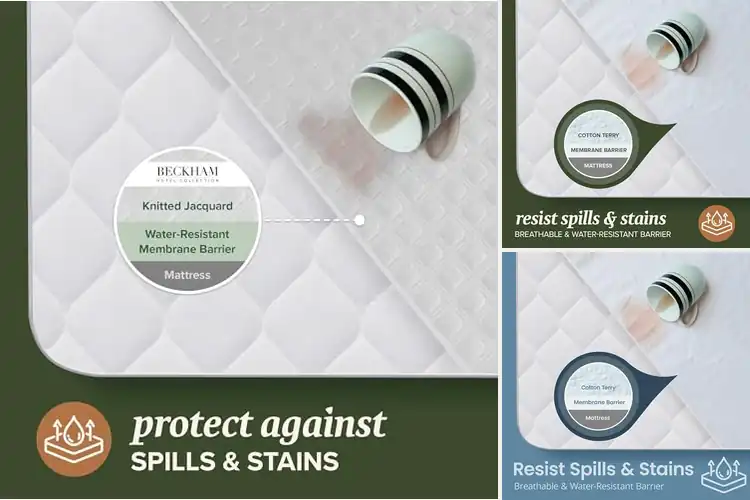 Detailed view of Best Hotel-Grade Bed Protectors