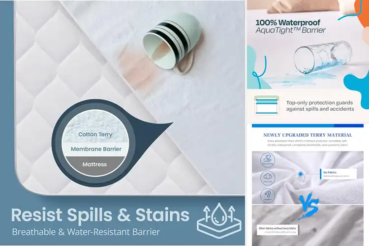 Detailed view of Best Waterproof Mattress Protector Buyers